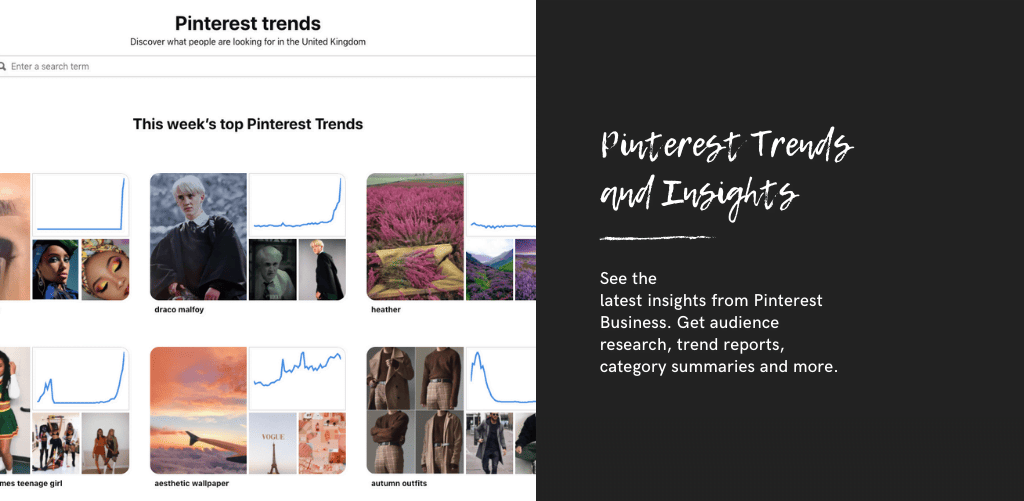 Pinterest Trends and Insights