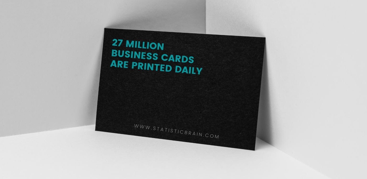 27 million cards printed daily